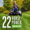 POWER+ 107cm (42") Z6 Zero Turn Riding Mower ZT4204E